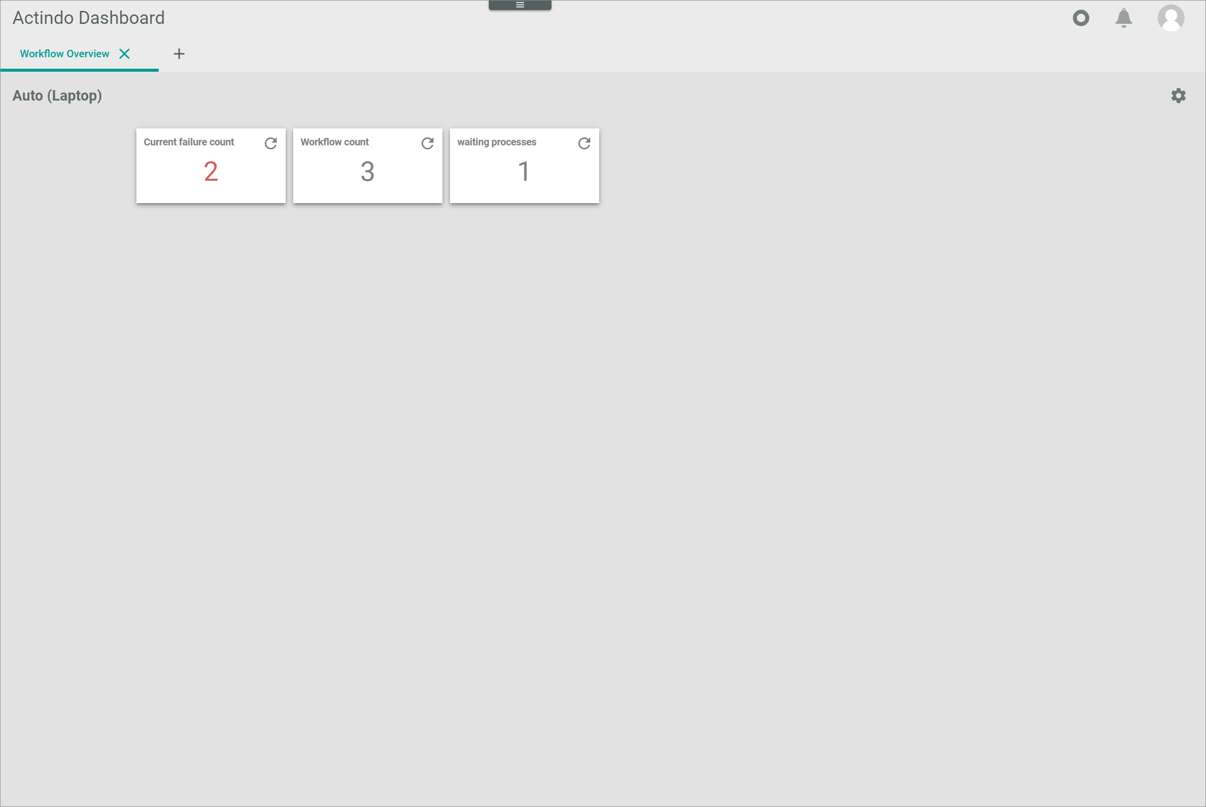 Actindo dashboard