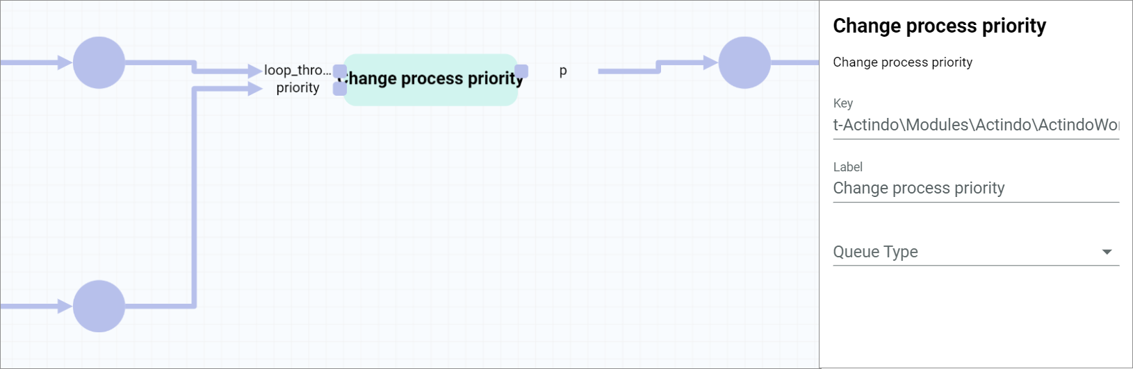 Change process priority