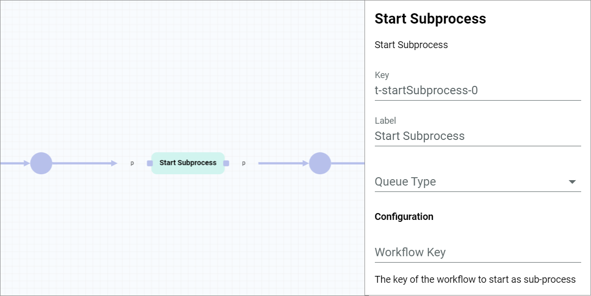 Start subprocess