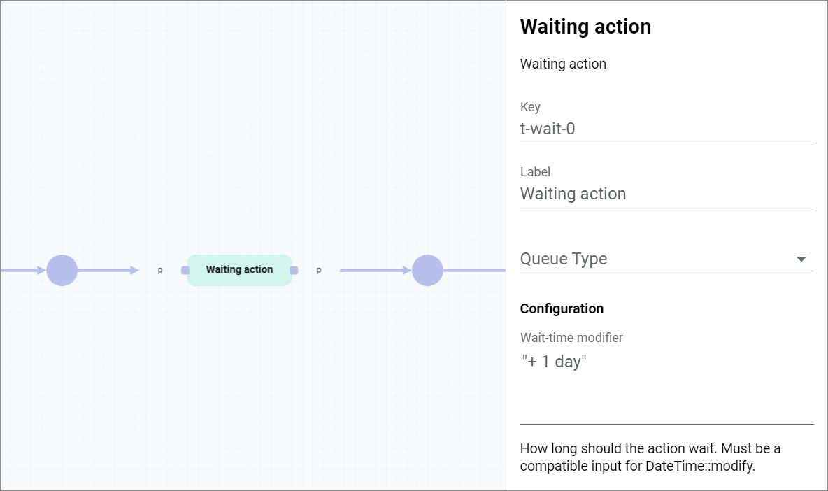 Waiting action