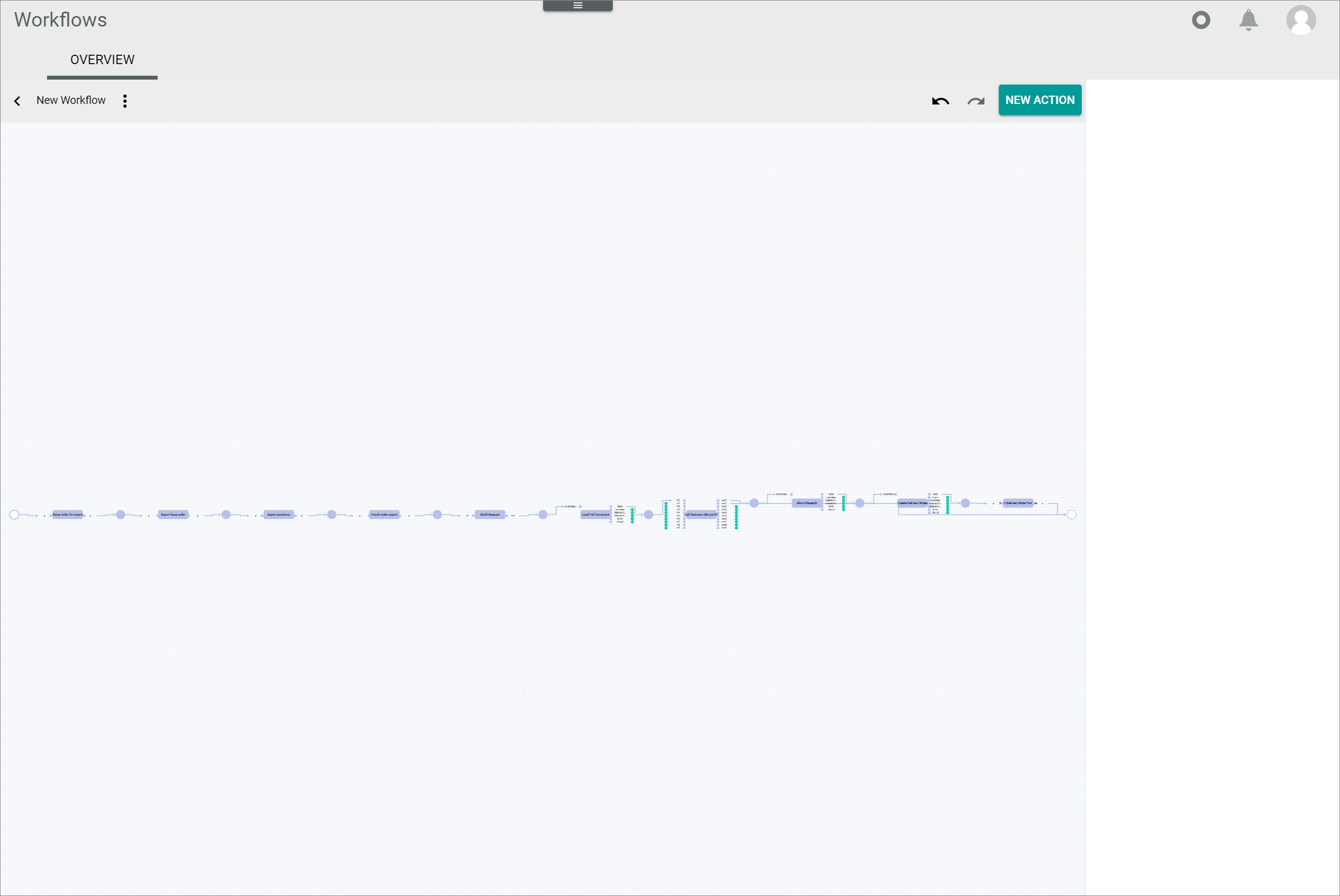 Workflow editor copied