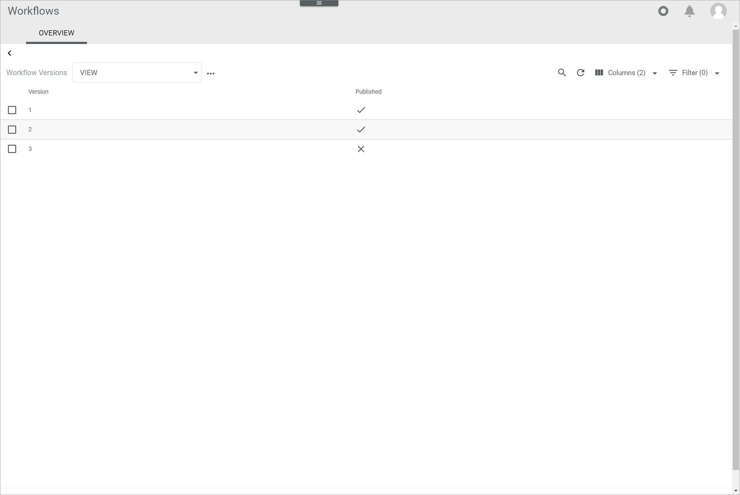 Workflow versions unpublished