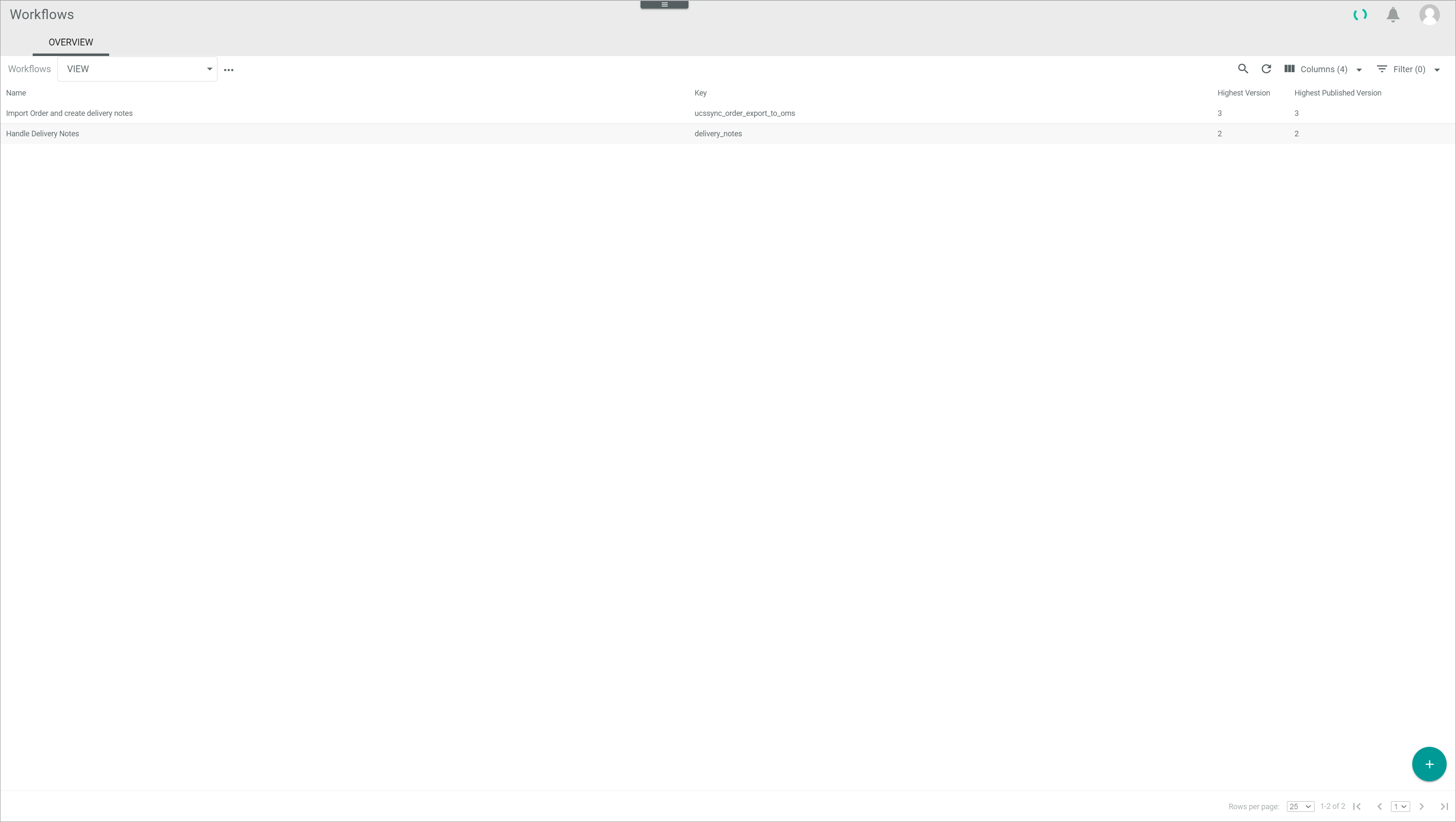 Workflows