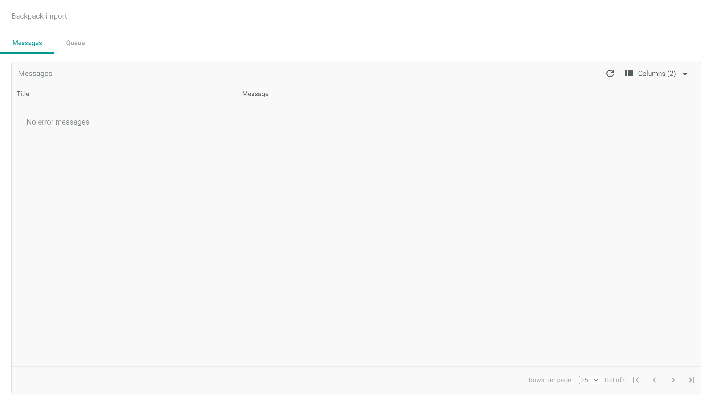 Processes messages