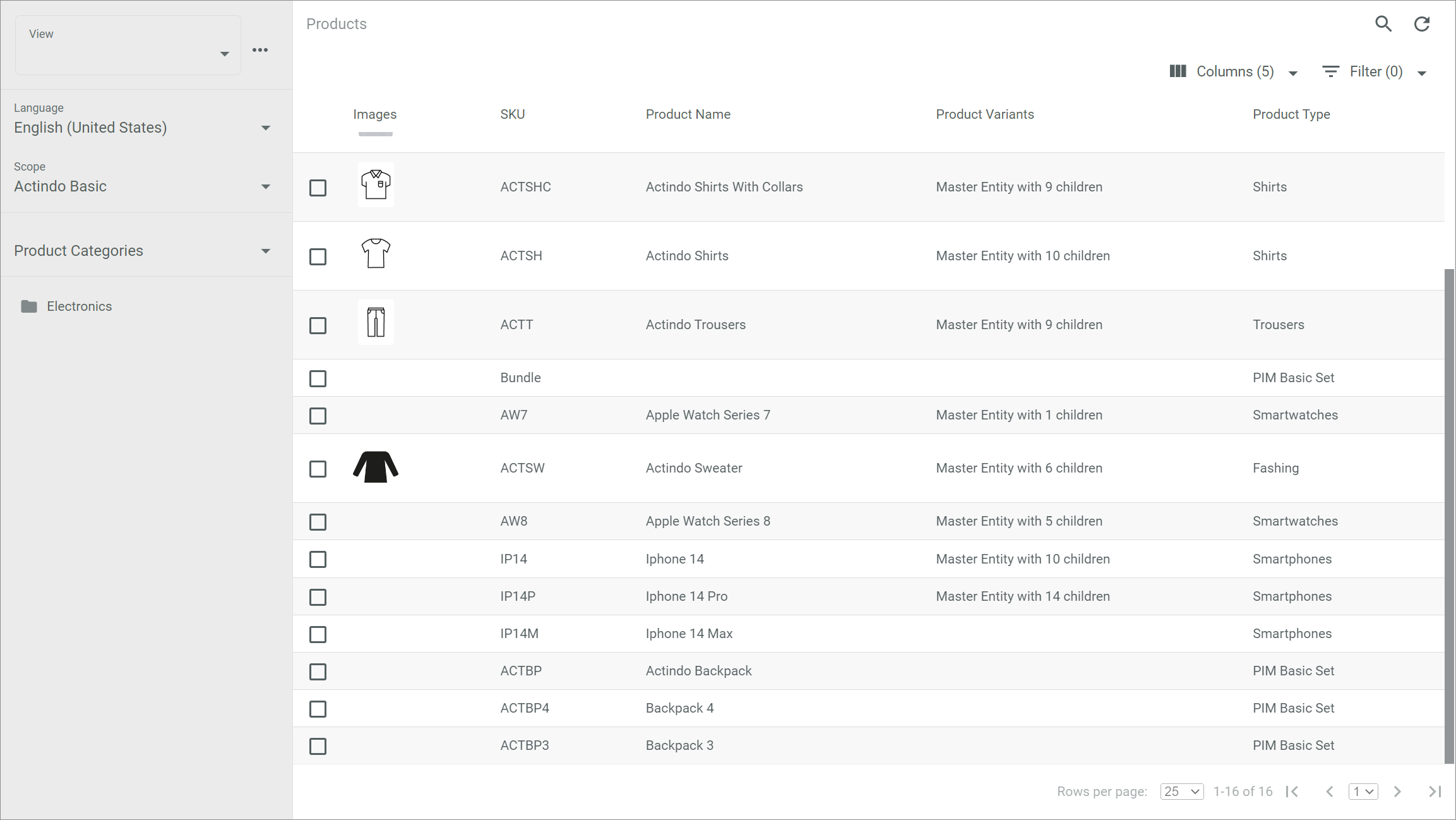 Products