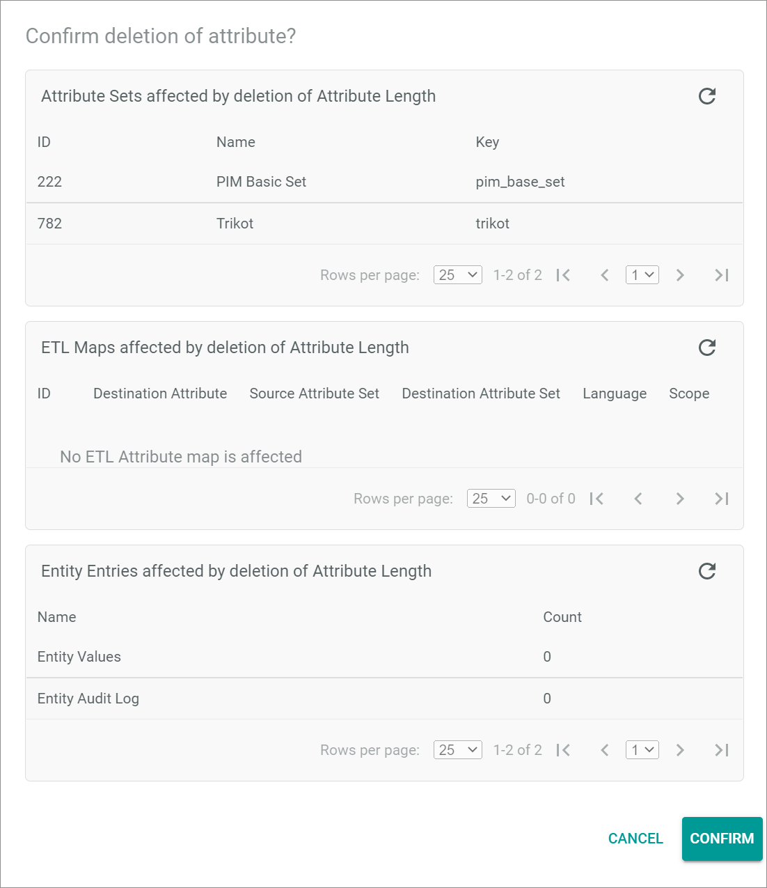 Confirm deletion of attribute