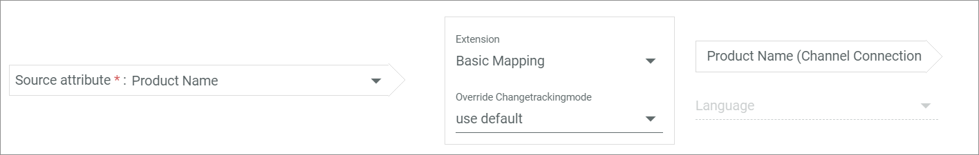 Basic mapping