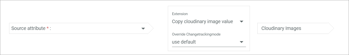 Copy Cloudinary image value