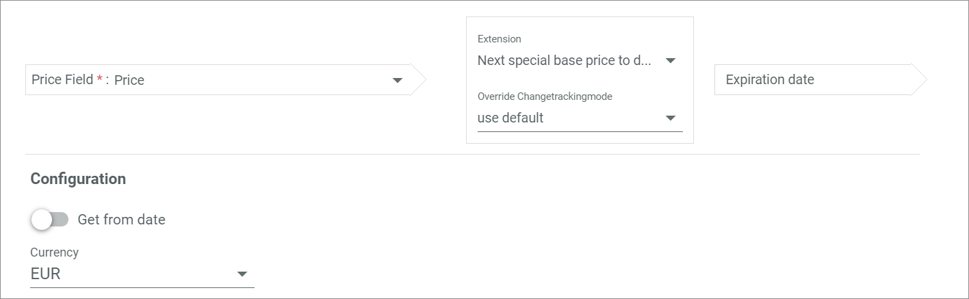 Next special base price to date time