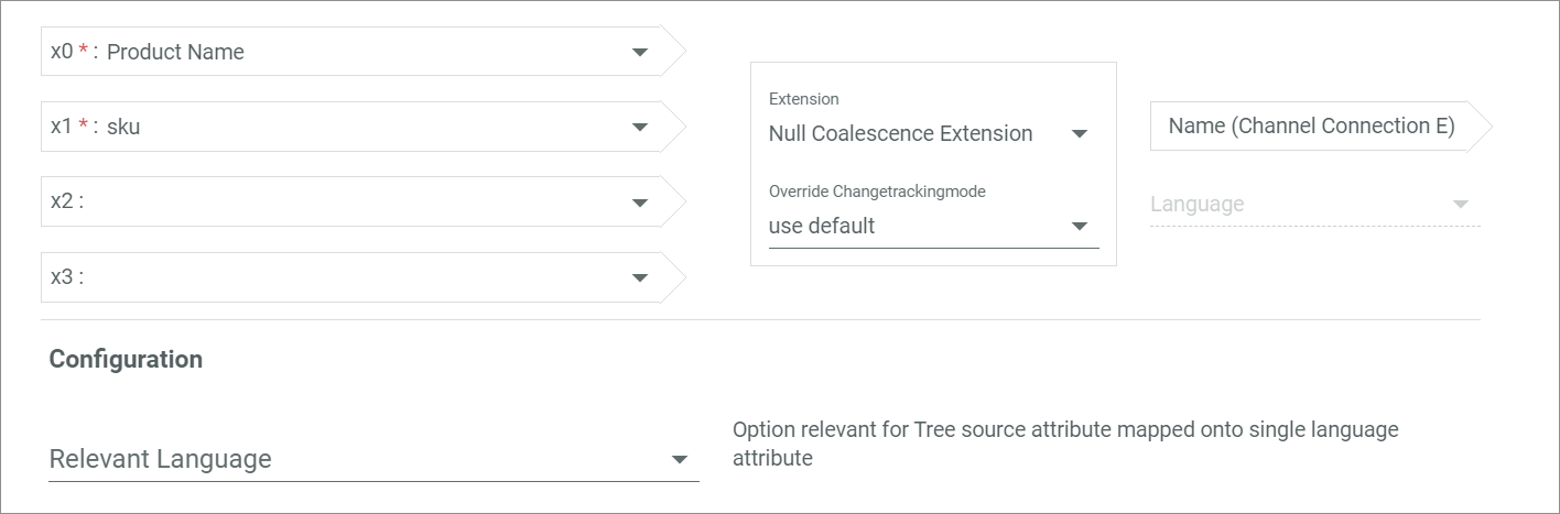 Null coalescence extension