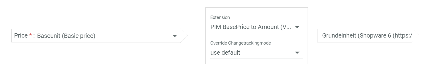 PIM base price to amount