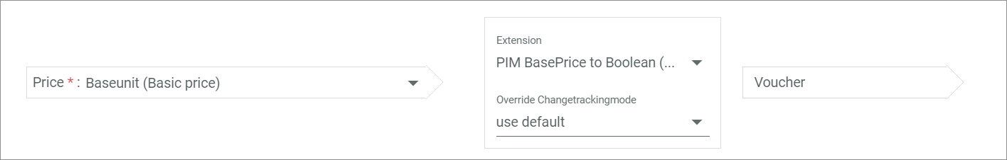 PIM base price to boolean