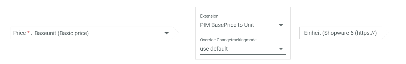 PIM base price to unit