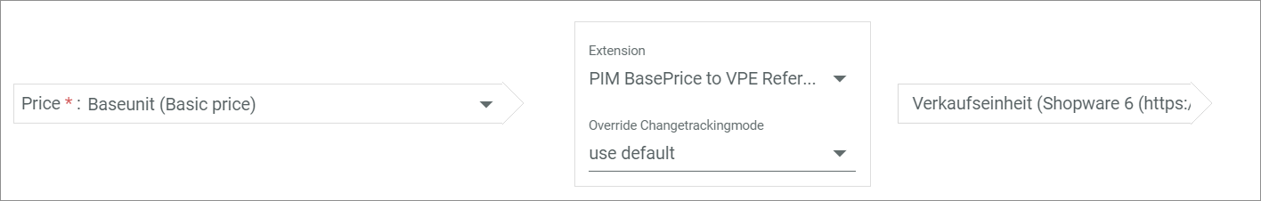 PIM base price to VPE reference unit