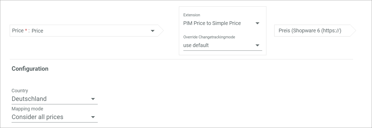 PIM price to simple price