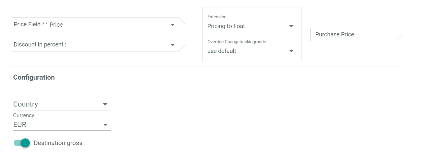 Pricing to float