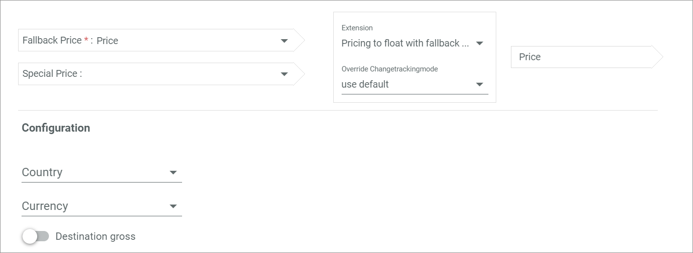 Pricing to float with fallback price