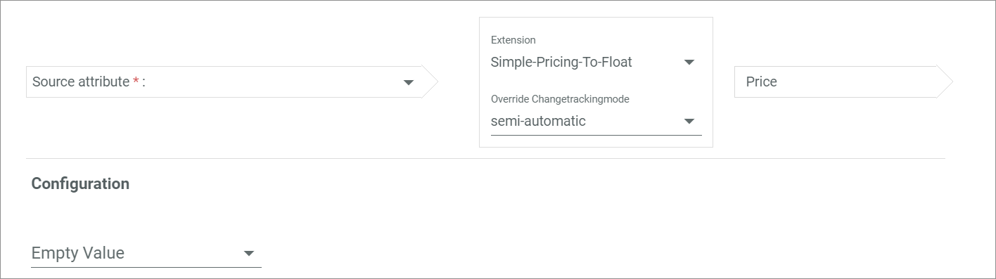 Simple pricing to float