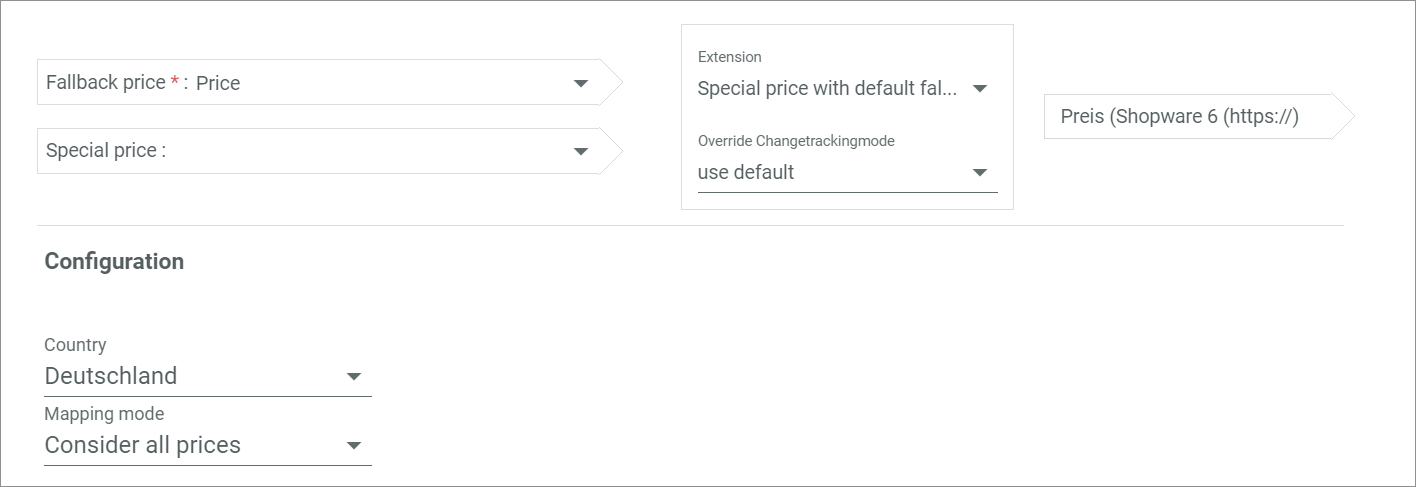 Special price with default fallback