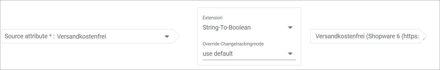 String to boolean