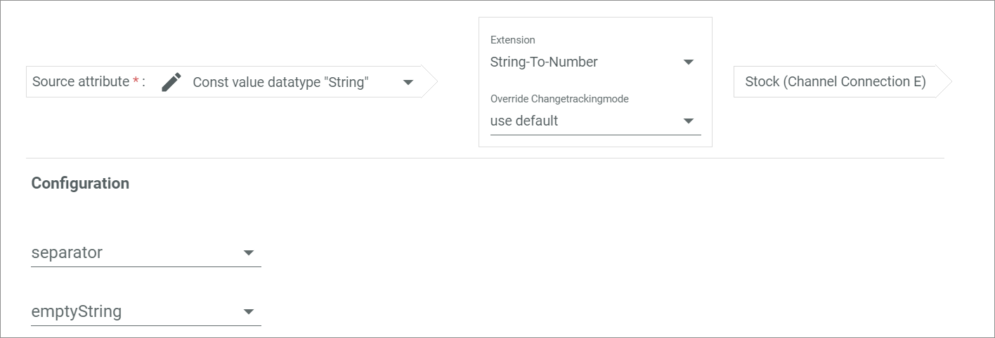 String to number