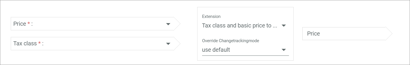 Tax class and basic price to PIM price