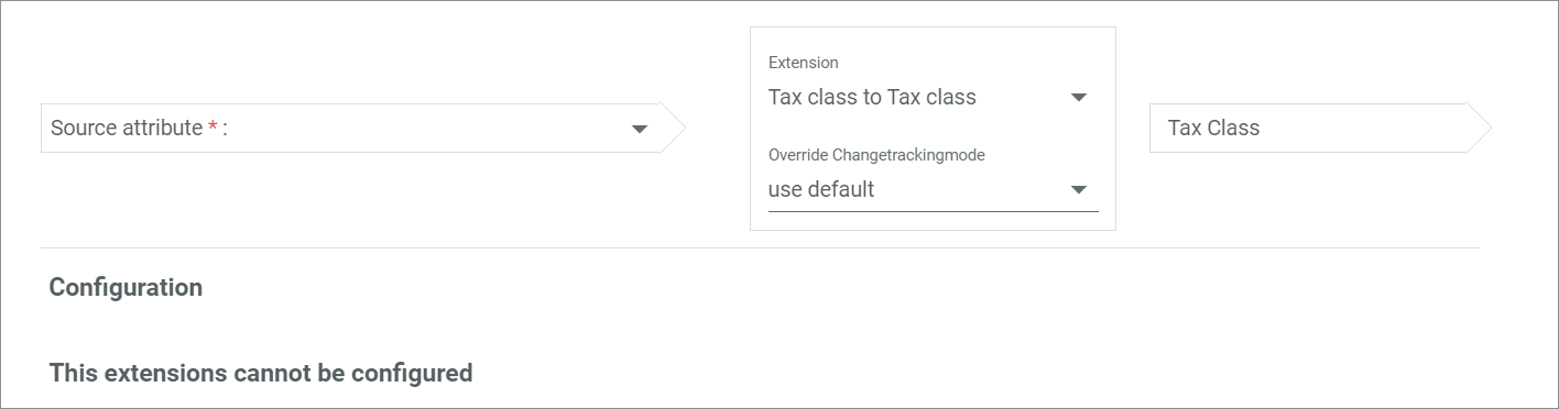 Tax class to tax class