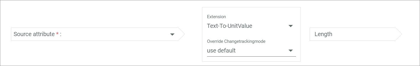 Text to unit value