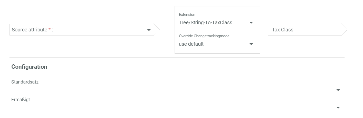 Tree string to tax class