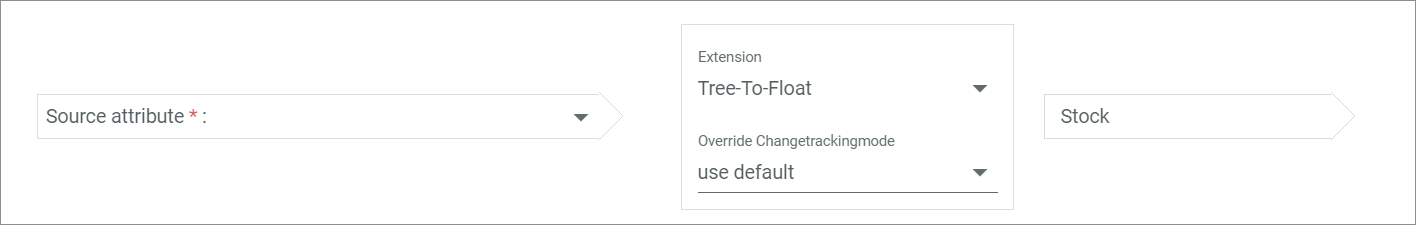 Tree to float