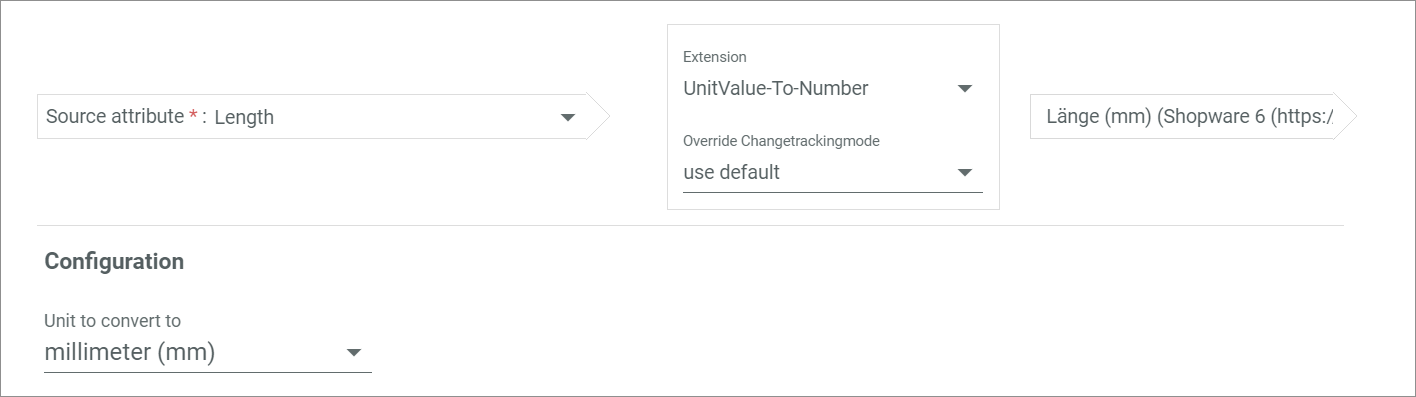 Unit value to number