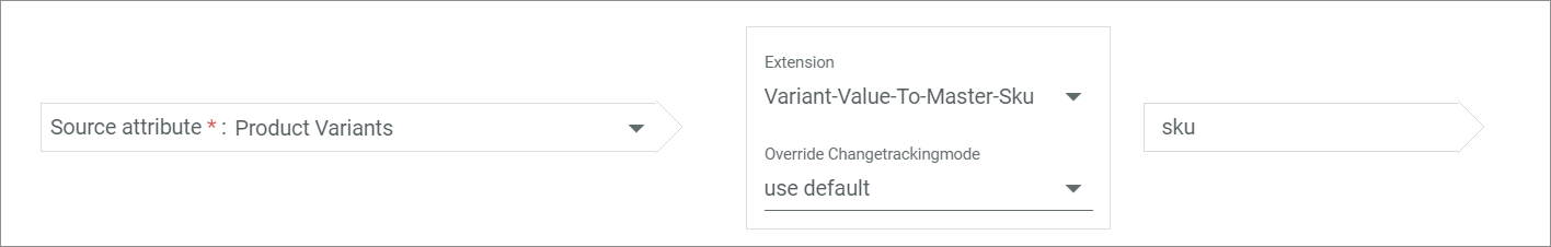 Variant value to master SKU