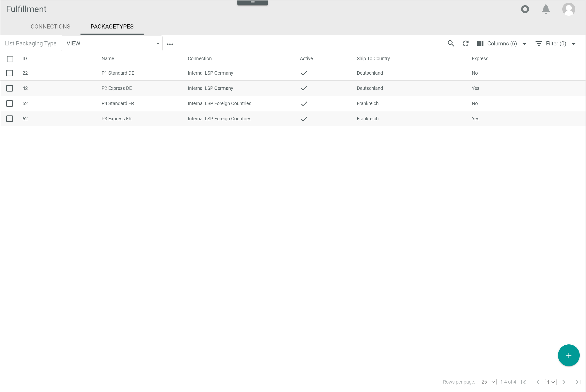 List of packaging types
