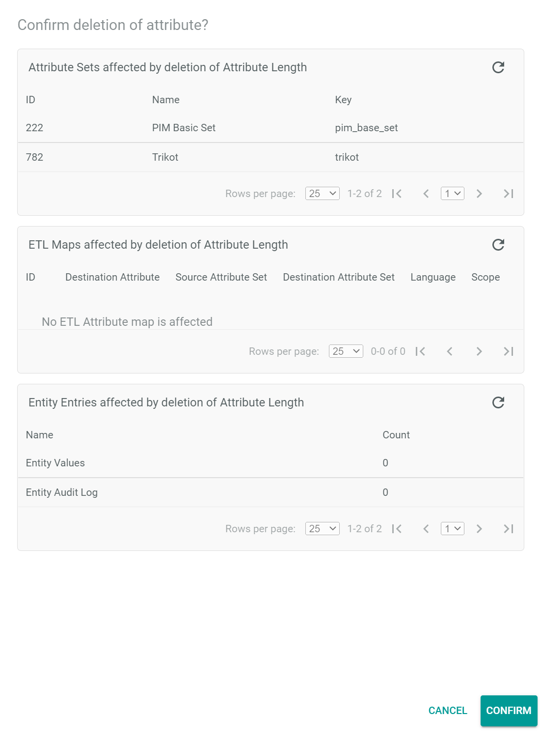 Confirm deletion of attribute