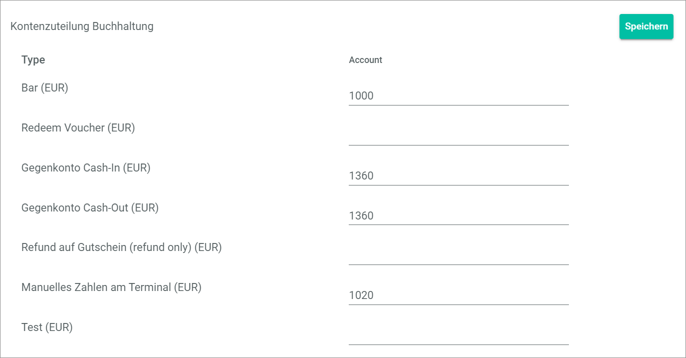 Account assignment accounting