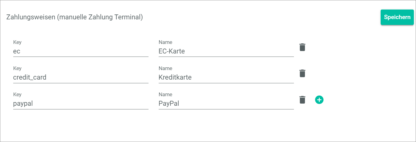 Payment methods