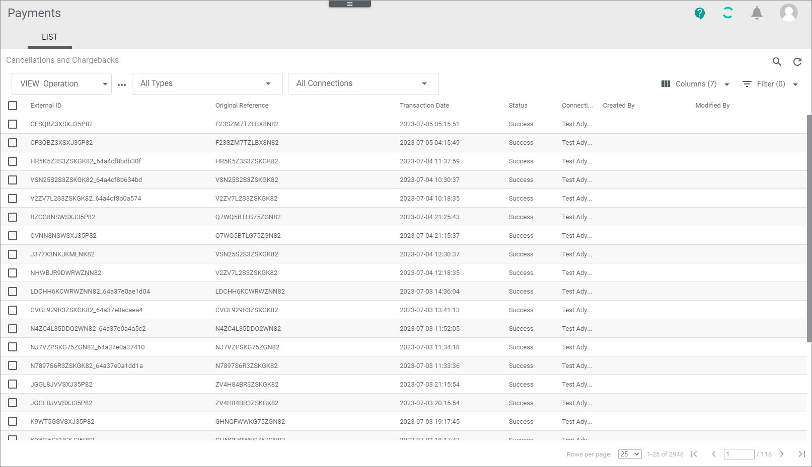 LIST (Cancellations and chargebacks)